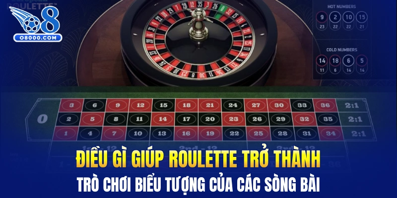 Roulette là gì? Điều gì giúp trò chơi trở thành biểu tượng của các sòng bài