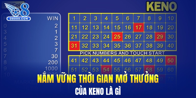 Nắm vững thời gian mở thưởng của Keno là gì