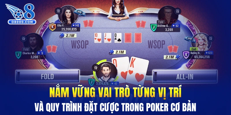 Nắm vững vai trò từng vị trí và quy trình đặt cược trong Poker cơ bản