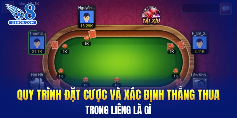 Quy trình đặt cược và xác định thắng thua trong liêng là gì