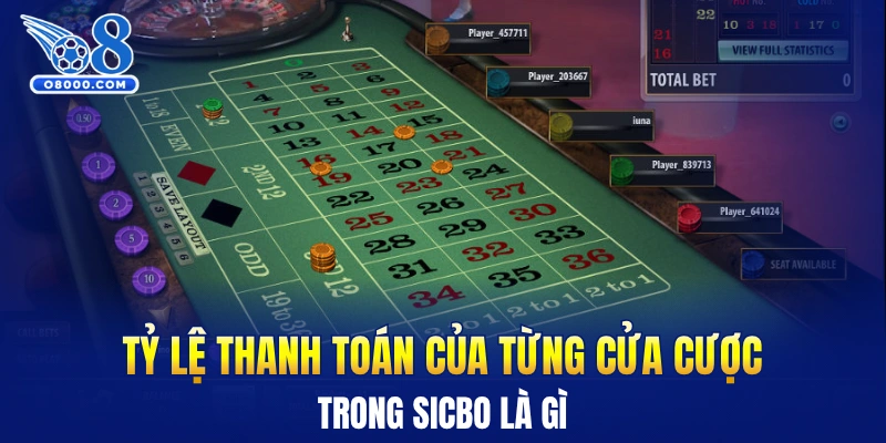Tỷ lệ thanh toán của từng cửa cược trong Sicbo là gì